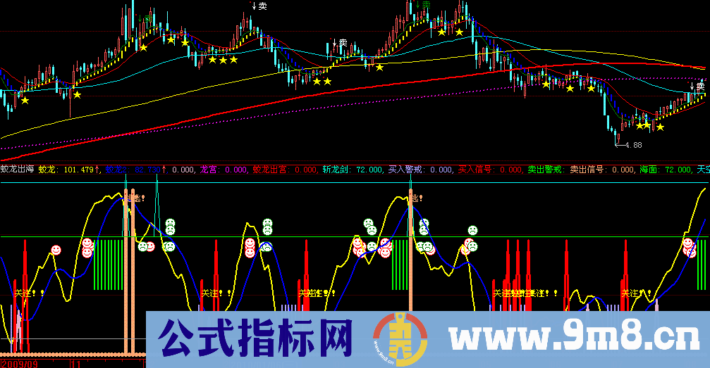 自用蛟龙出海源码