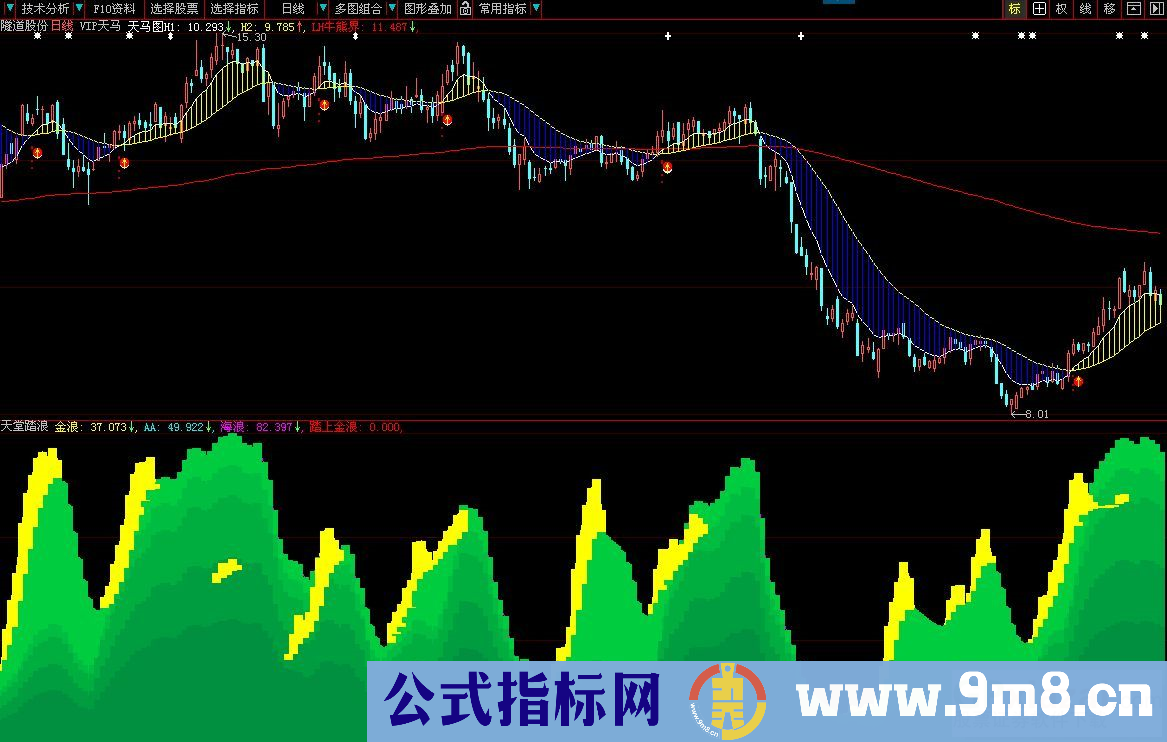 天堂踏浪 VIP天马（源码，附图，附件）