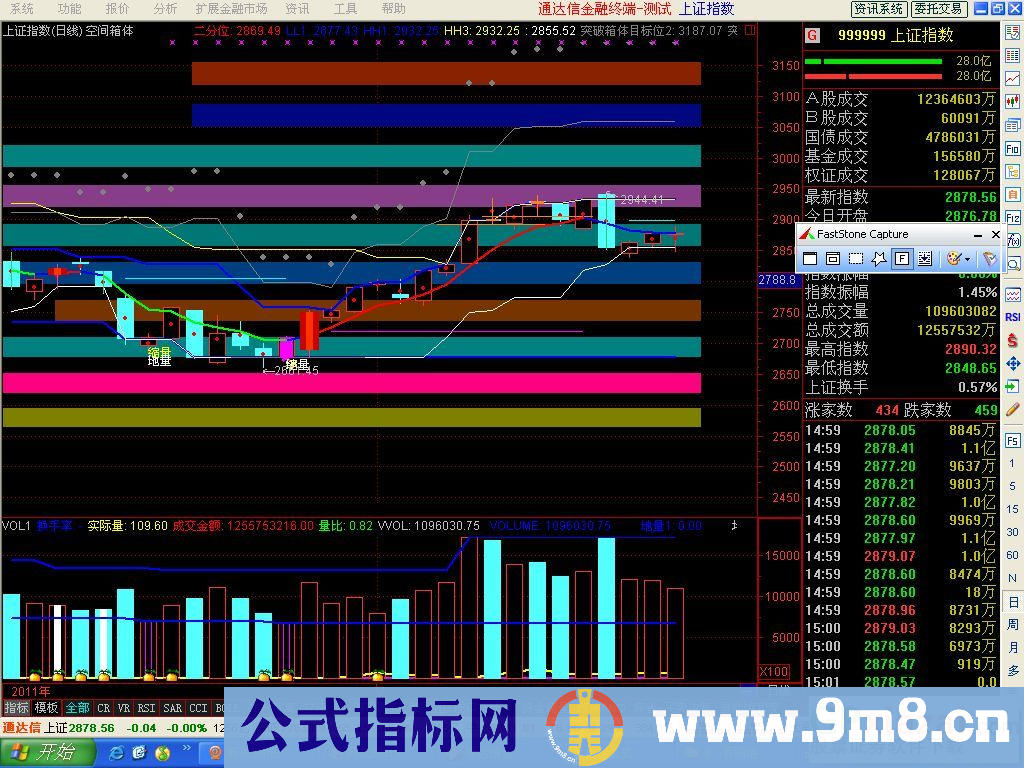 彩色静态筹码分布主图