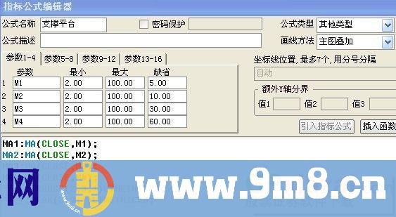 支撑平台 此指标仅作判断使用