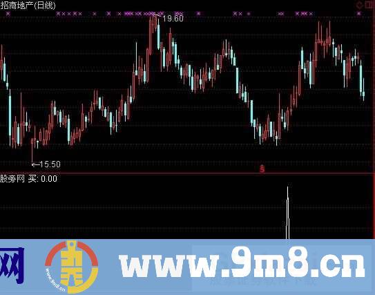 通达信旭日东升选股指标公式