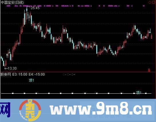 通达信顶底捕捉指标公式