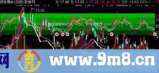 MACD+KDJ+RSI主图指标 (源码)