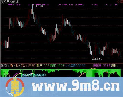 通达信超级杀庄新手指标公式