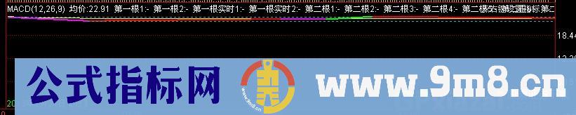 通达信北沙分时指标公式