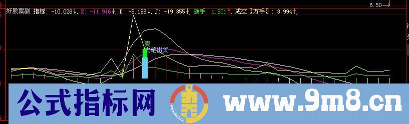 大智慧成交万手指标公式