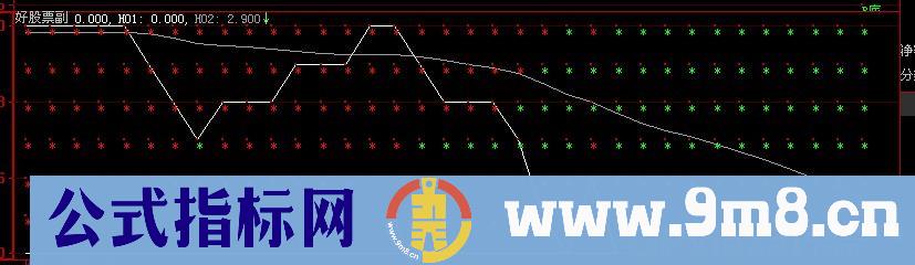 大智慧星星相盈指标公式