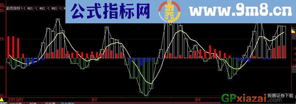 大智慧天狠资量指标公式