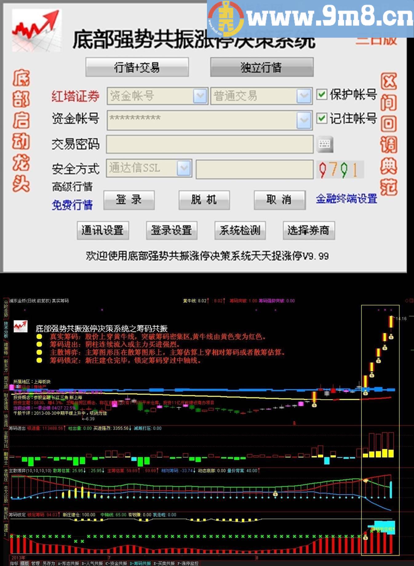 《底部强势共振涨停决策系统》之筹码共振“真实筹码”主图指标