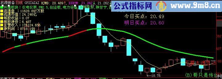 大智慧只赚不亏主图指标(源码)