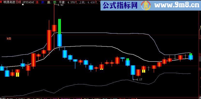 大智慧优选拉升主图指标(源码)