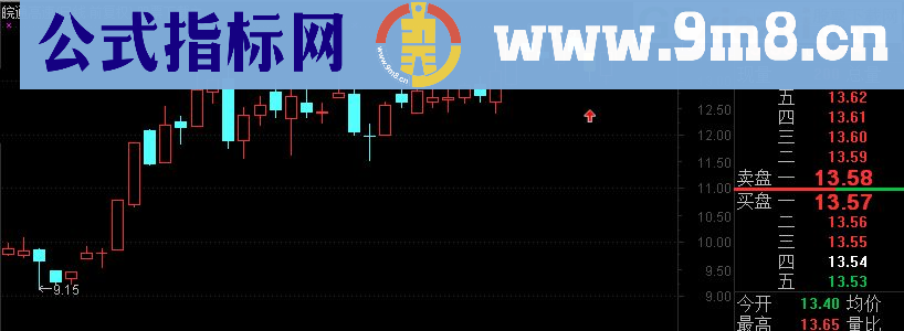 通达信11根K线组合烦考试版本主图幅图选股贴图源码无未来