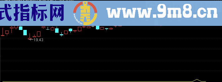 通达信暴利主图及选股主图+选股指标