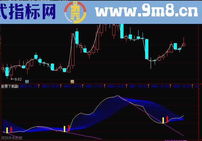 筹码比彩图 想起以前用过 翻箱底出来了