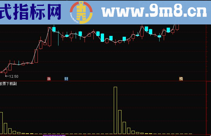 通达信追击反转 副图 选股