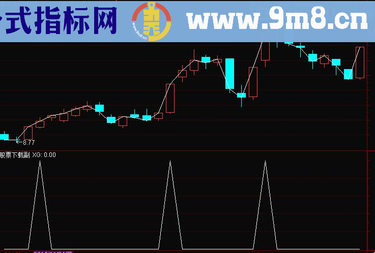 通达信马上买选股公式源码