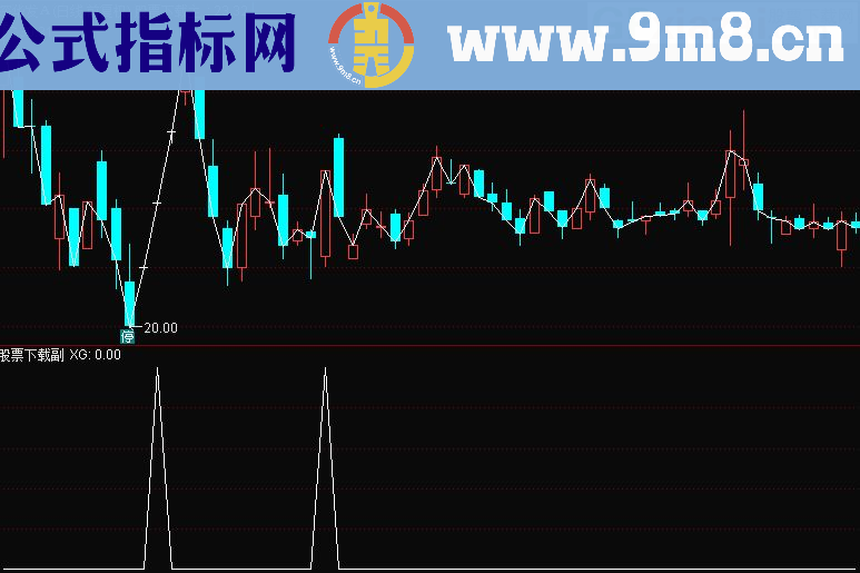 通达信强势抄底 秒杀金钻的指标