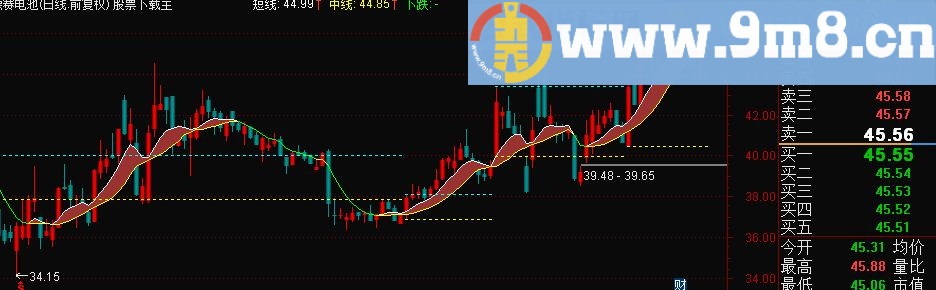 通达信《L2立桩量主图》主图源码