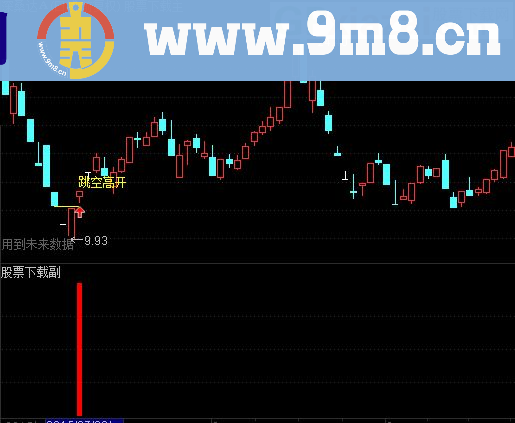 通达信岛形反转跳空高开主图幅图选股
