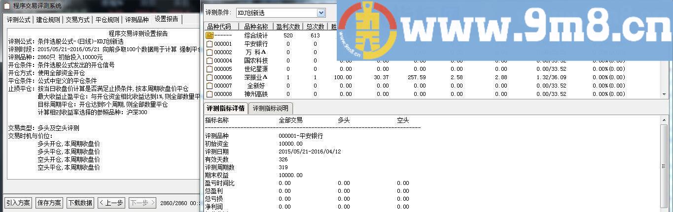 通达信kdj创新用法——高成功率指标幅图 选股公式