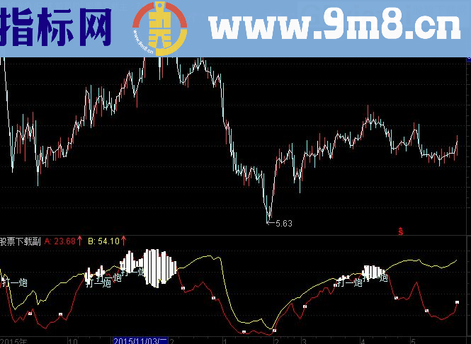 通达信打一炮源码副图贴图