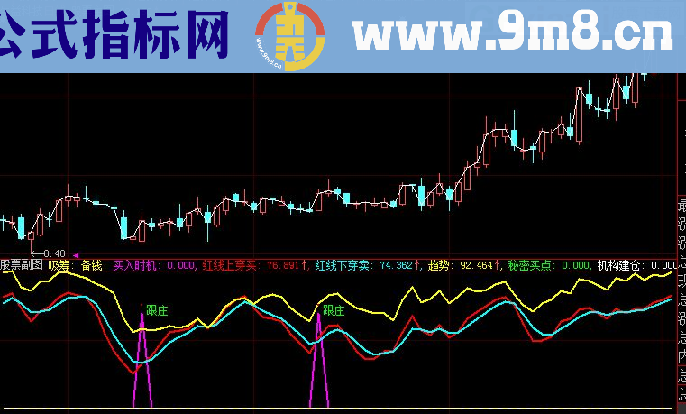 跟庄技术 一目了然