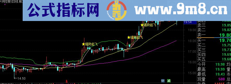 强势起飞选股+主图（大智慧通达信通用源码）