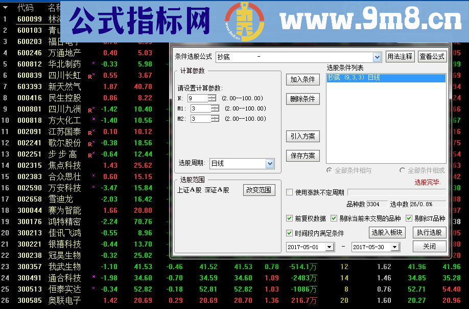 通达信优化后的选股指标——抄底选股指标 贴图