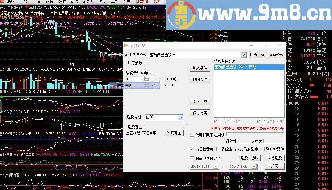 通达信基础倍量选股选股指标 贴图
