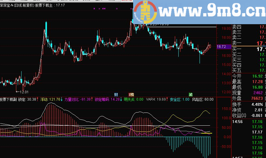 庄影难遁 经实验成功率95%庄家最不愿见到的公式