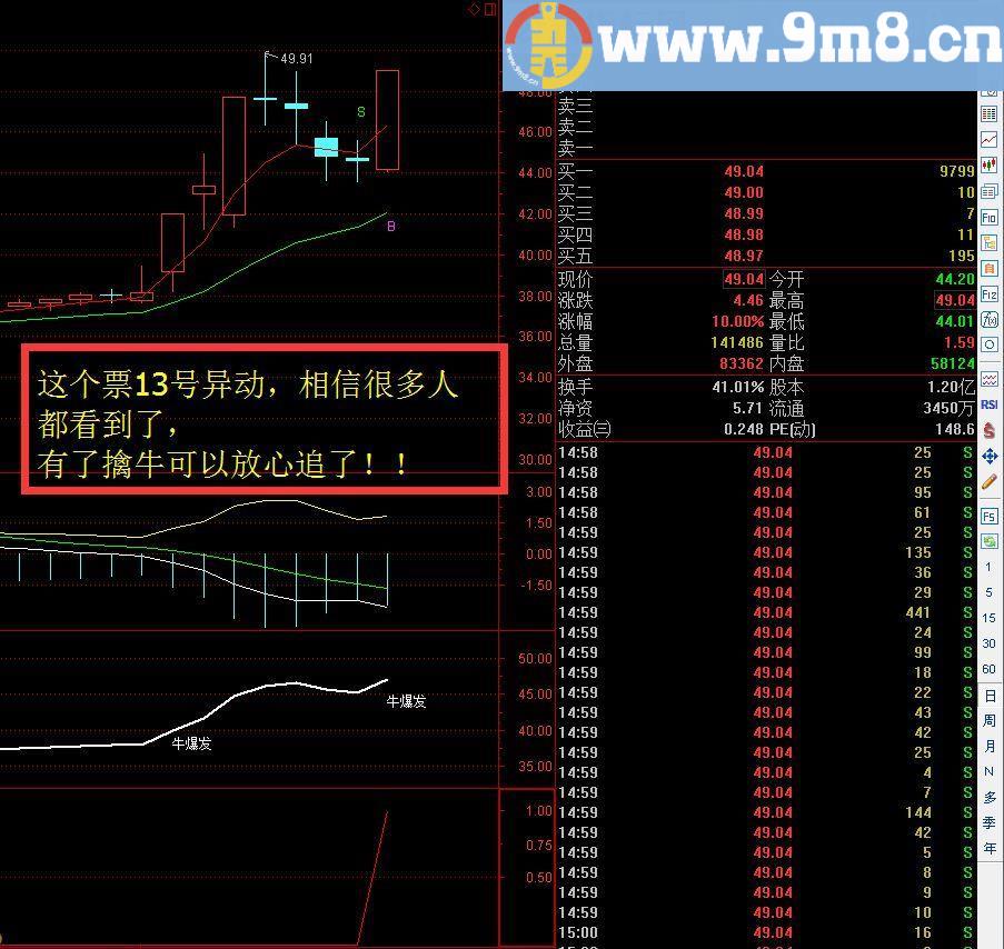 通达信擒牛选股优化指标副图/选股/预警贴图不加密