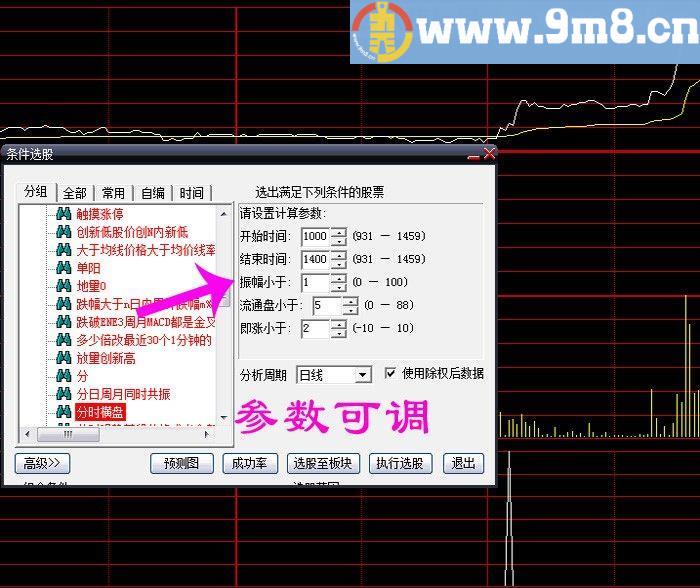 横盘无量突破预警 通达信版
