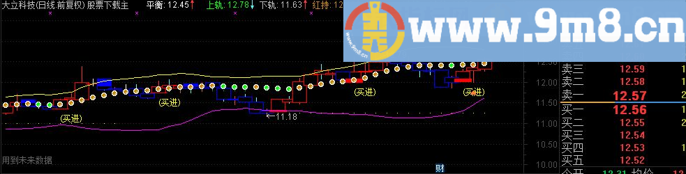 通达信跟着私幕走源码东吴私幕指标