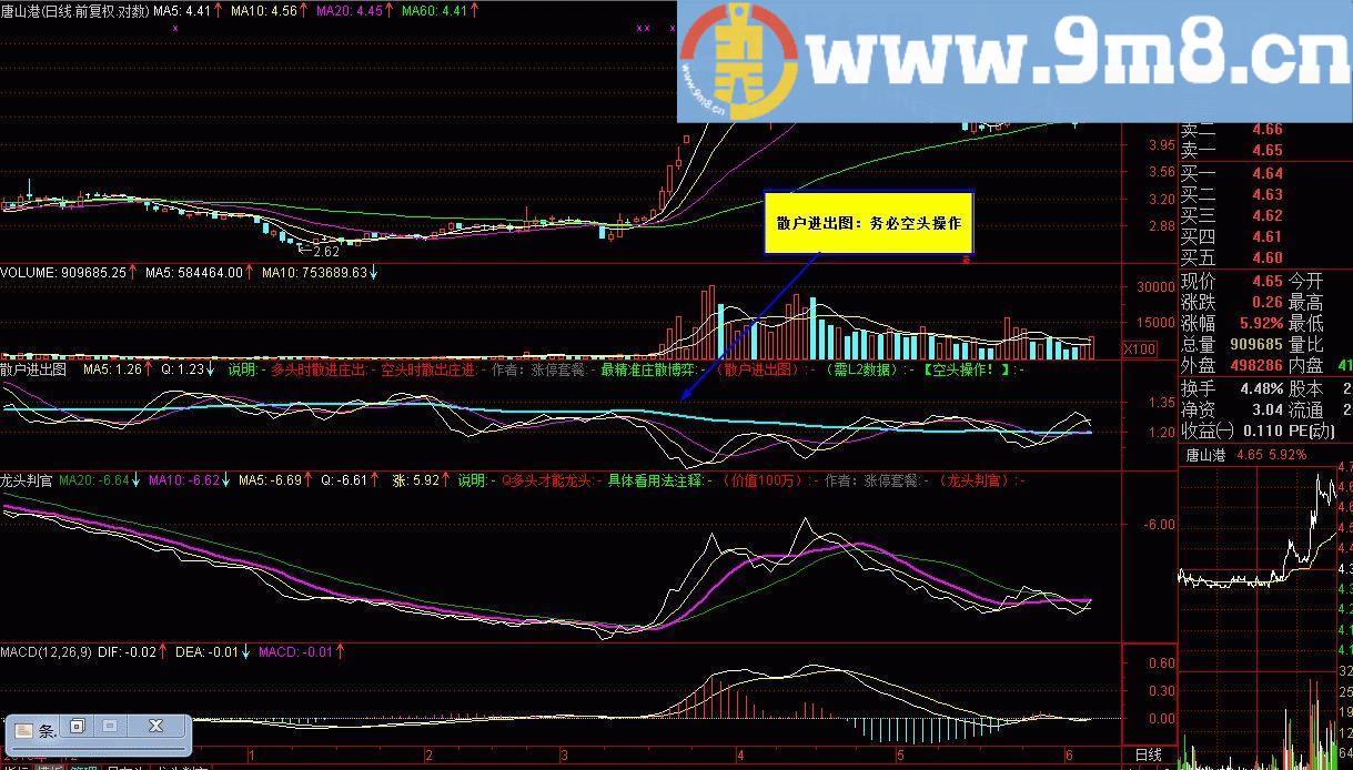 龙头判官终极版＋精准散庄博弈图公式
