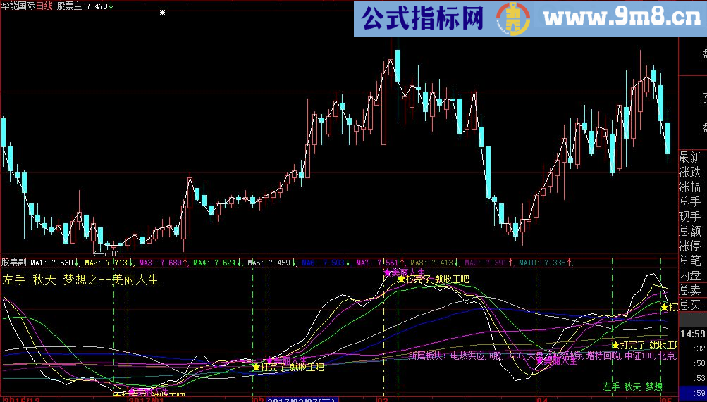 大智慧美丽人生经典主图源码公式