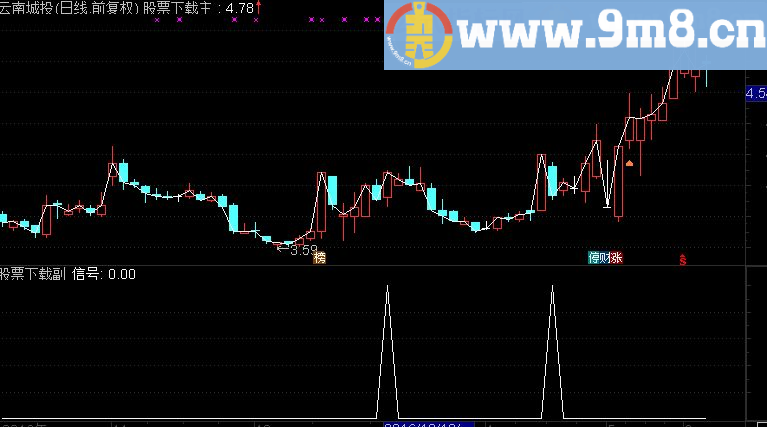 通达信慢速KDJ选股公式（源码 副图）