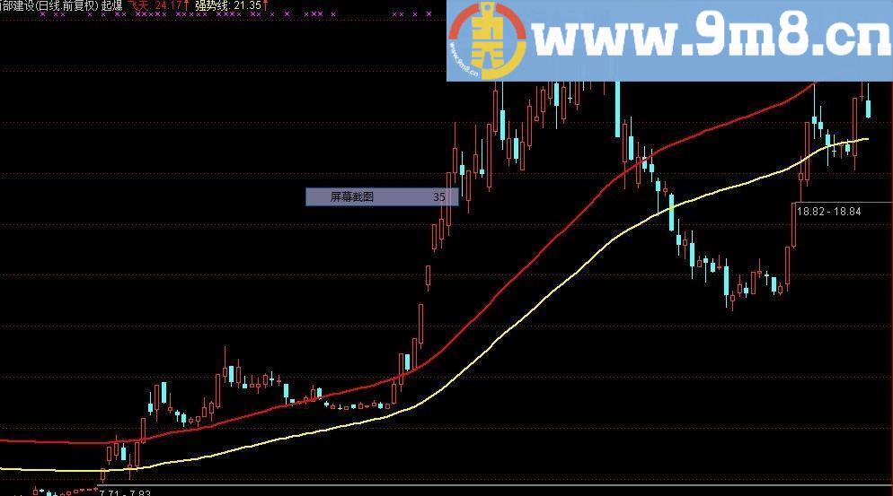 通达信临界起爆（指标、主图/选股贴图）不用分析均线了、更能防主力骗线