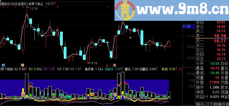 经过加工的阿木资金E 真正的资金 全面的资金