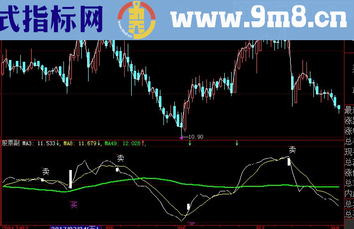 大智慧准确无误买卖指标公式