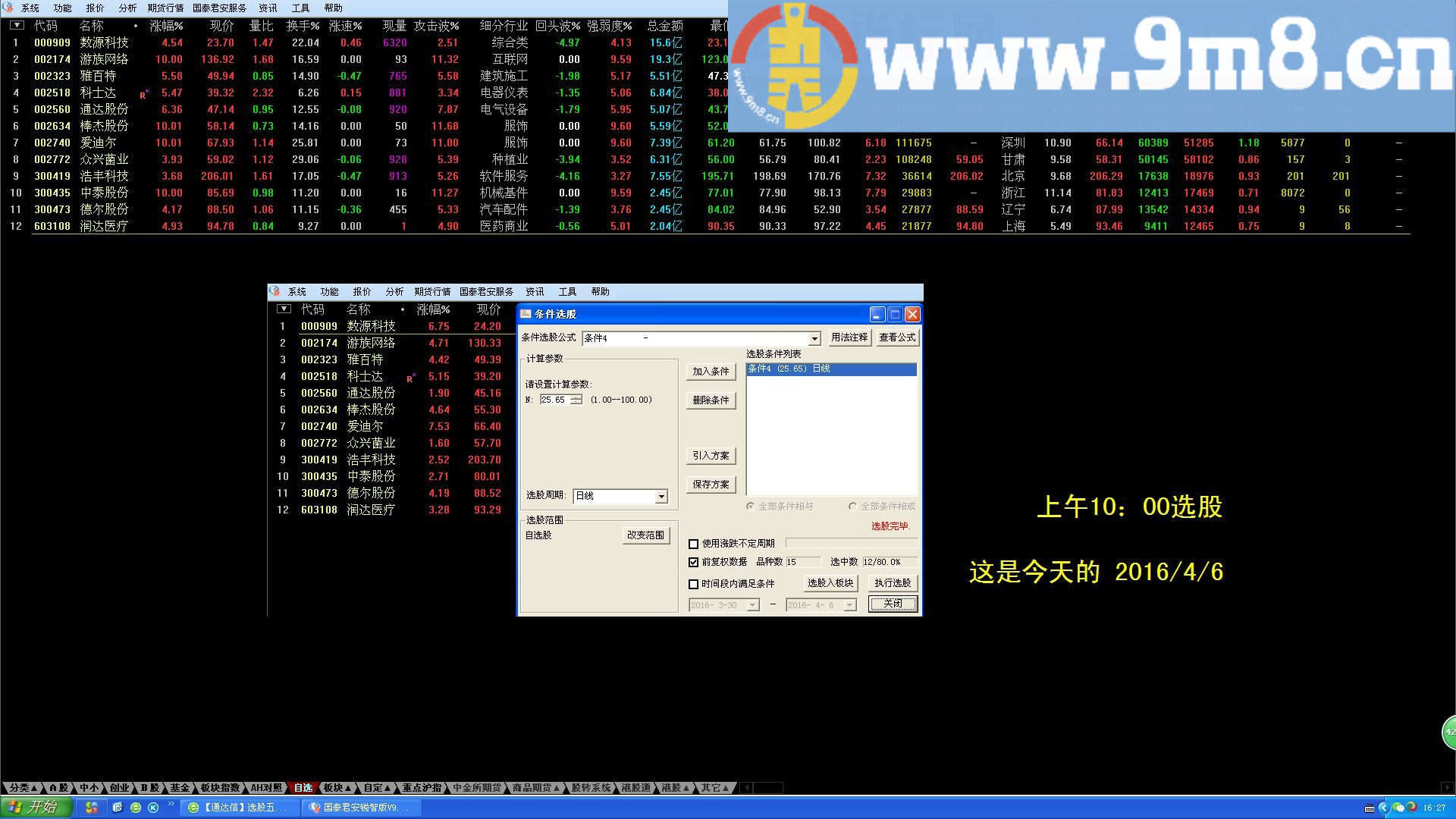 早盘五步曲抓涨停 通达信副图/选股指标 源码 贴图