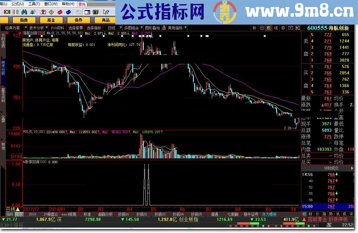 A涨停回调 大智慧指标 贴图 本指标简单