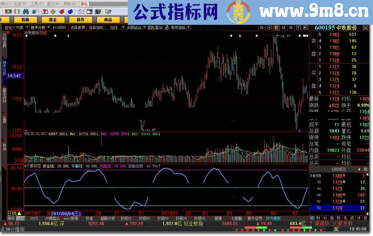 A个股状态 大智慧指标 贴图 高手不需要的请绕道