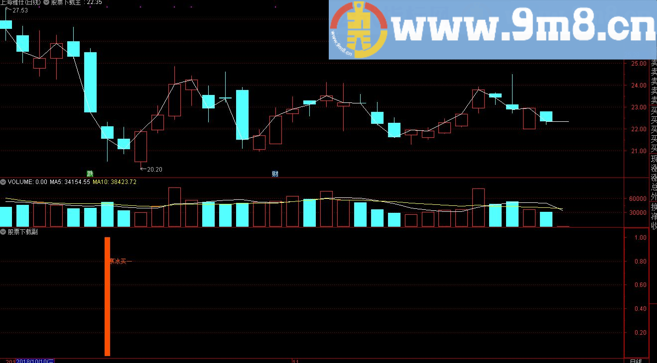 金钻指标 寒冰买 通达信指标 源码 贴图