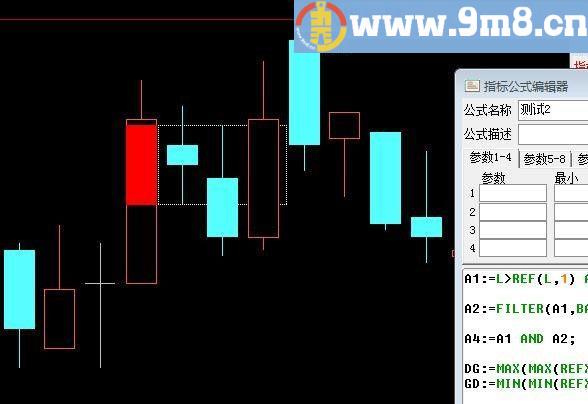 关于三根K线重叠的分享 通达信主图指标 九毛八公式指标网