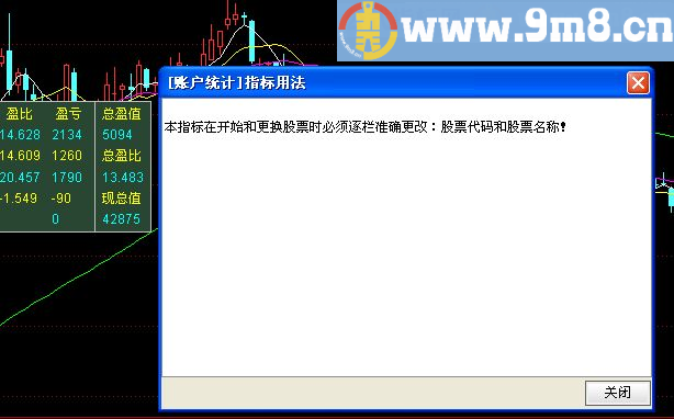 K线分布 账户统计 通达信主图指标