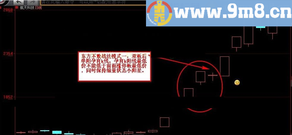 【金钻指标】笑傲江湖系列战法之东方不败系列战法 通达信指标 贴图