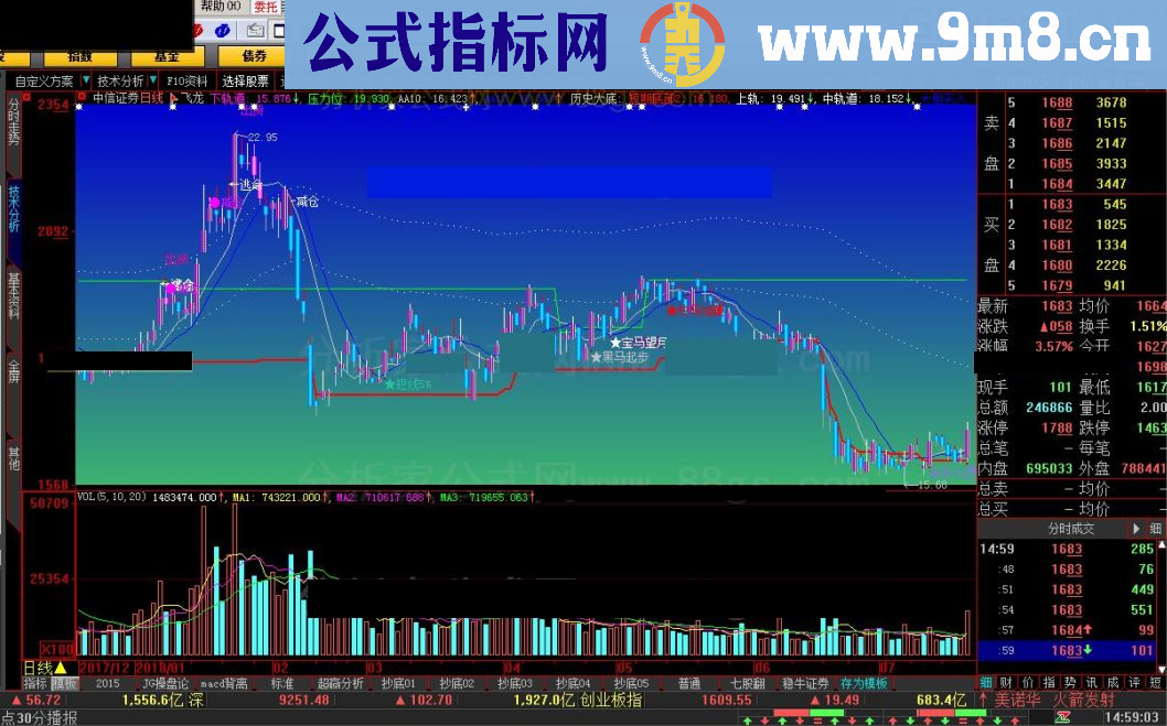 飞龙 大智慧指标 九毛八公式指标网 挣大钱