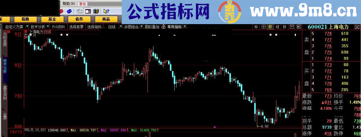 共振天数 大智慧指标 九毛八公式指标网 优秀指标