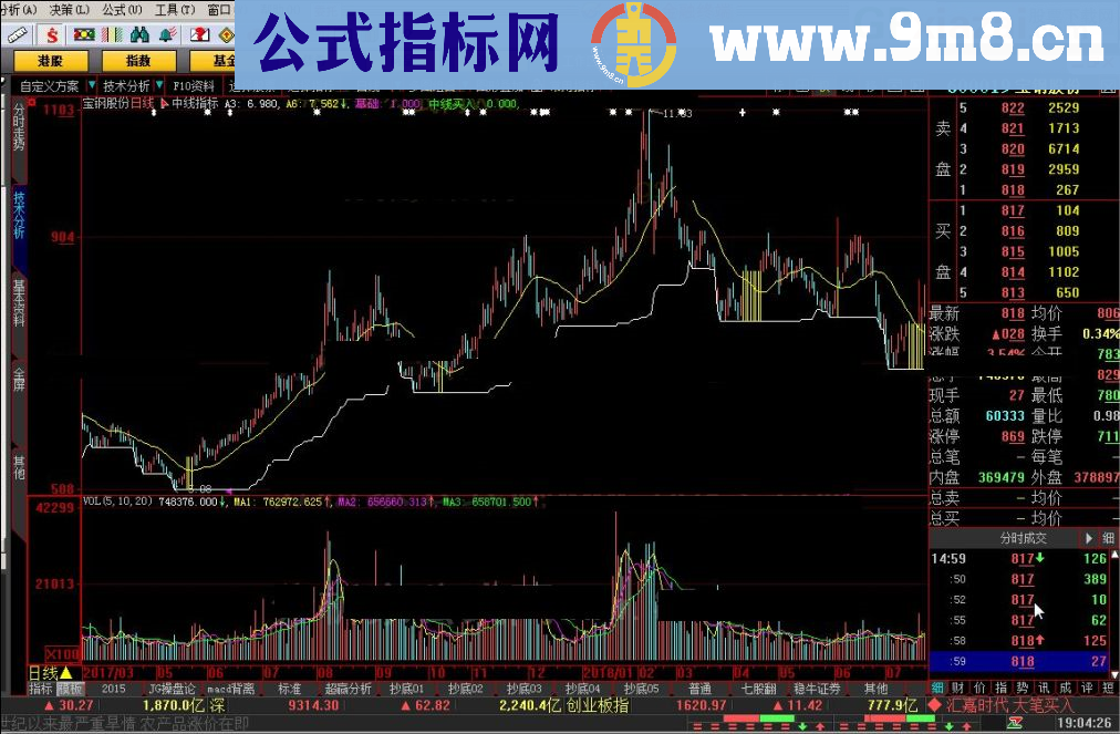 把握获利形态 中线指标 大智慧指标 九毛八公式指标网