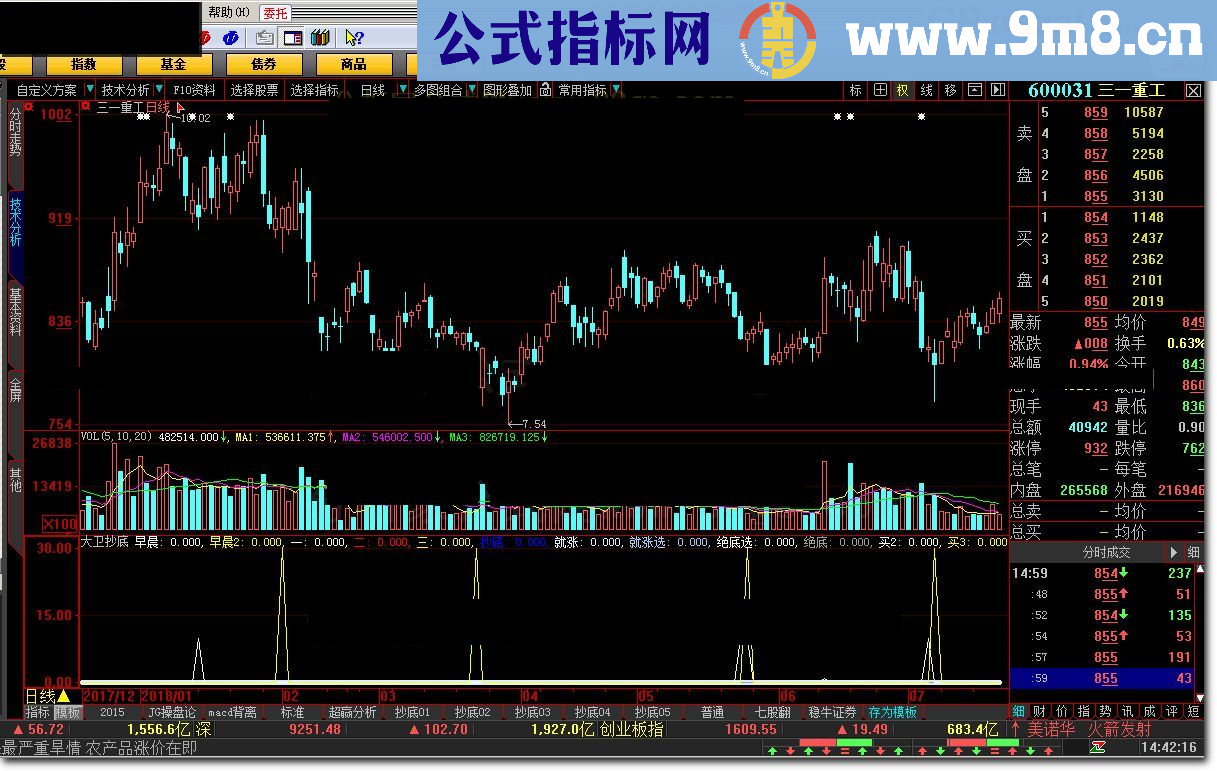 大卫抄底 大智慧指标 九毛八公式指标网 大卫给的抄底